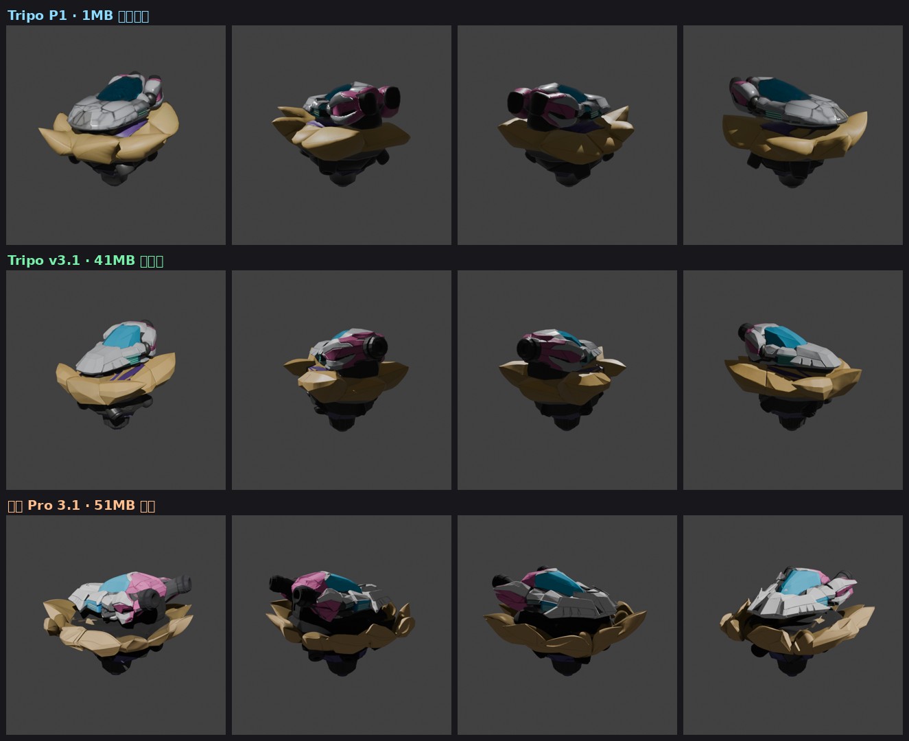 3 models comparison